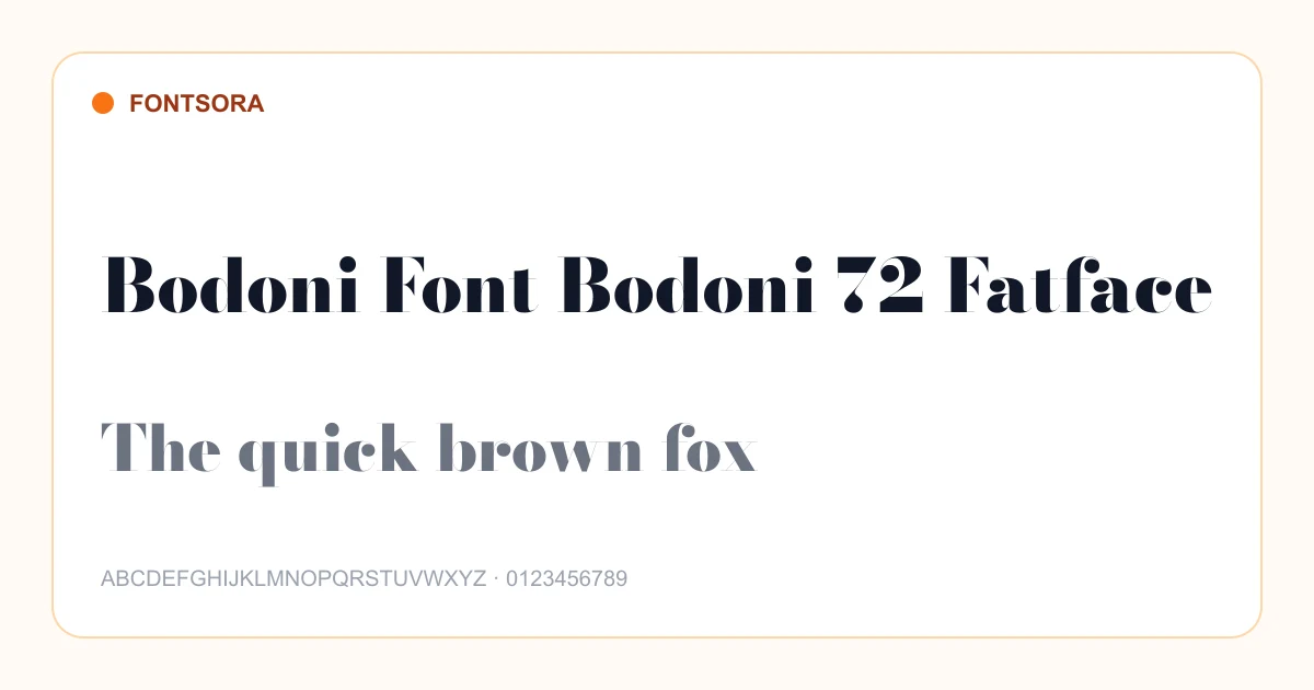 Bodoni Font Bodoni 72 Fatface font preview