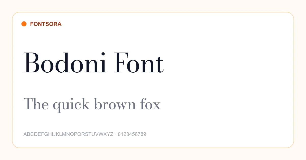 Bodoni Font font preview